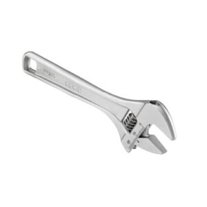Adjustable Wrenches