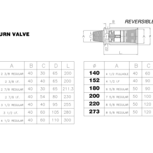 NO-RETURN-VALVE-1024x724-1