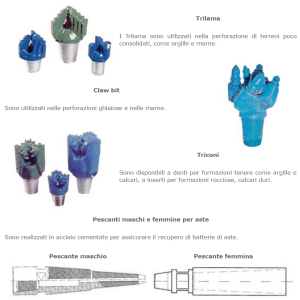 fgs-drill-WEBSITE-Accessori-perforazione-3